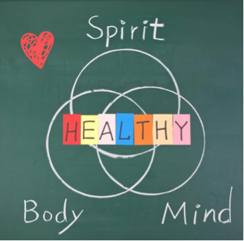 Detoxing – Fad, Fear or Ancient Science? (part 2)